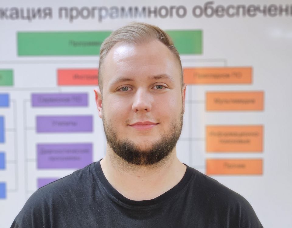 Дикаленко Игорь Андреевич