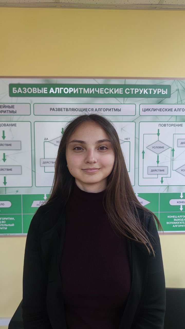 Смычник Мария Александровна